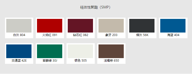 Silicon modified polyester (SMP)