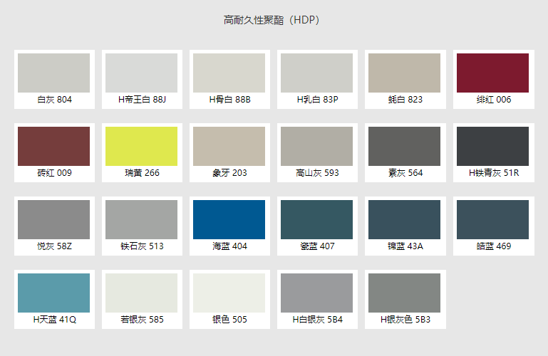 High Durability Polyester (HDP)